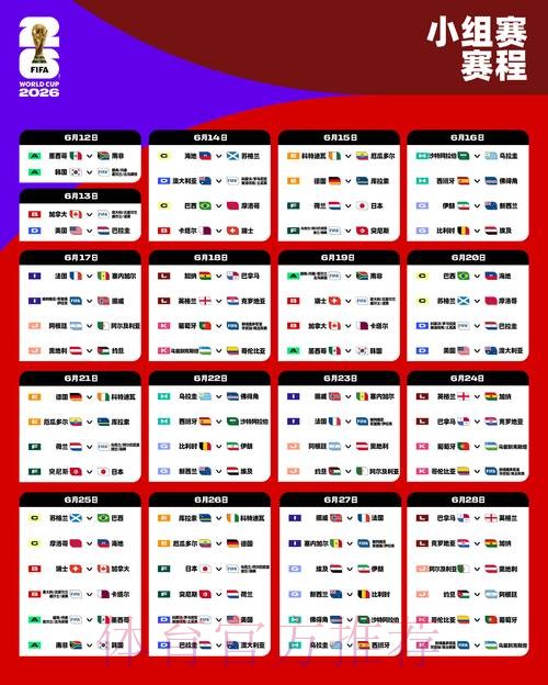 2026世界杯克罗地亚内马尔赛程分析权威解读 2026世界杯克罗地亚内马尔赛程分析权威解读