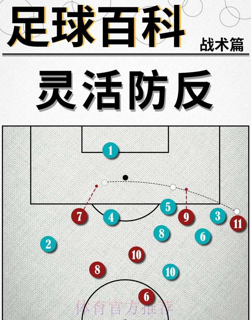 2026世界杯阿根廷C罗战术分析全解析 2026世界杯阿根廷C罗战术分析全解析